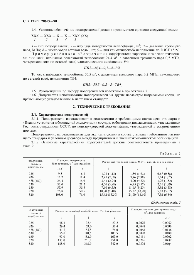 ГОСТ 28679-90, страница 3