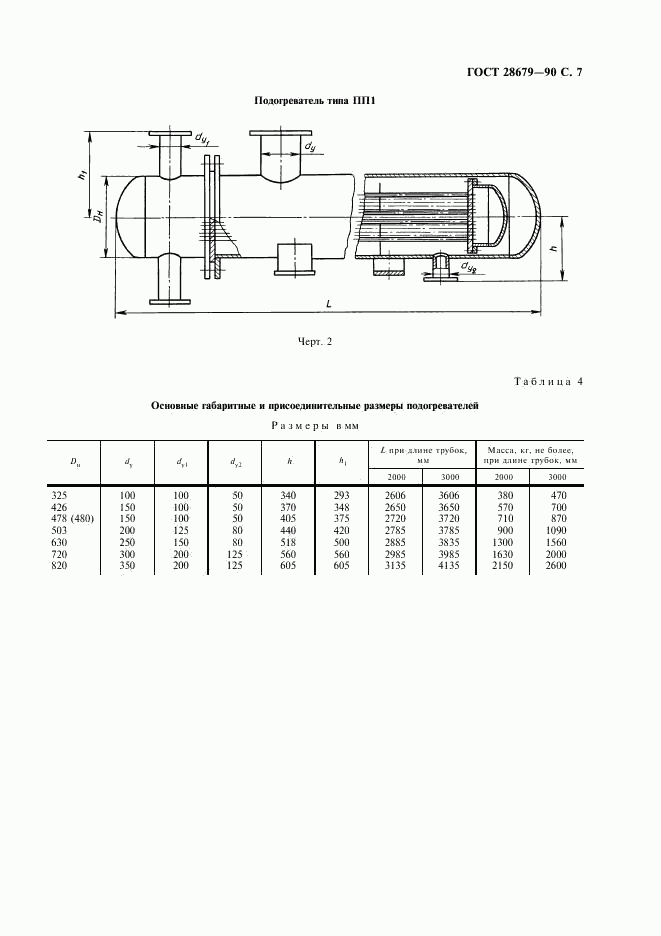 ГОСТ 28679-90, страница 8