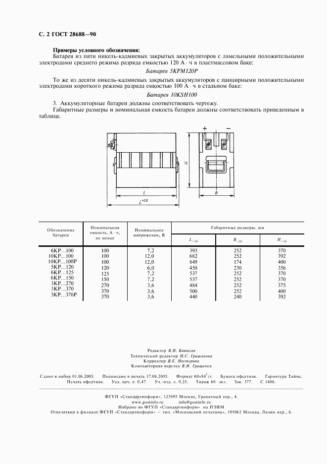 ГОСТ 28688-90, страница 4