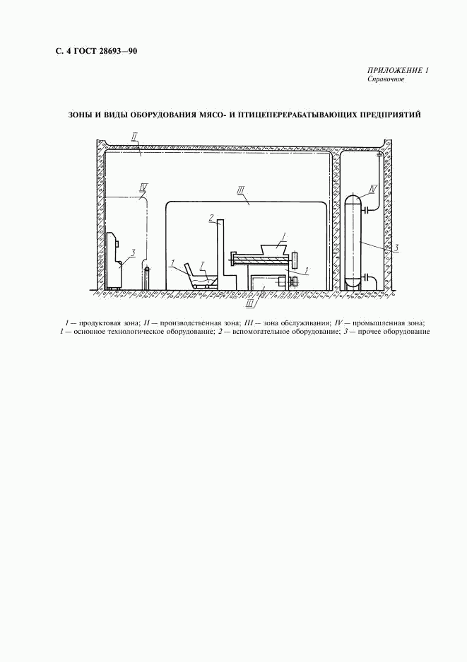 ГОСТ 28693-90, страница 5
