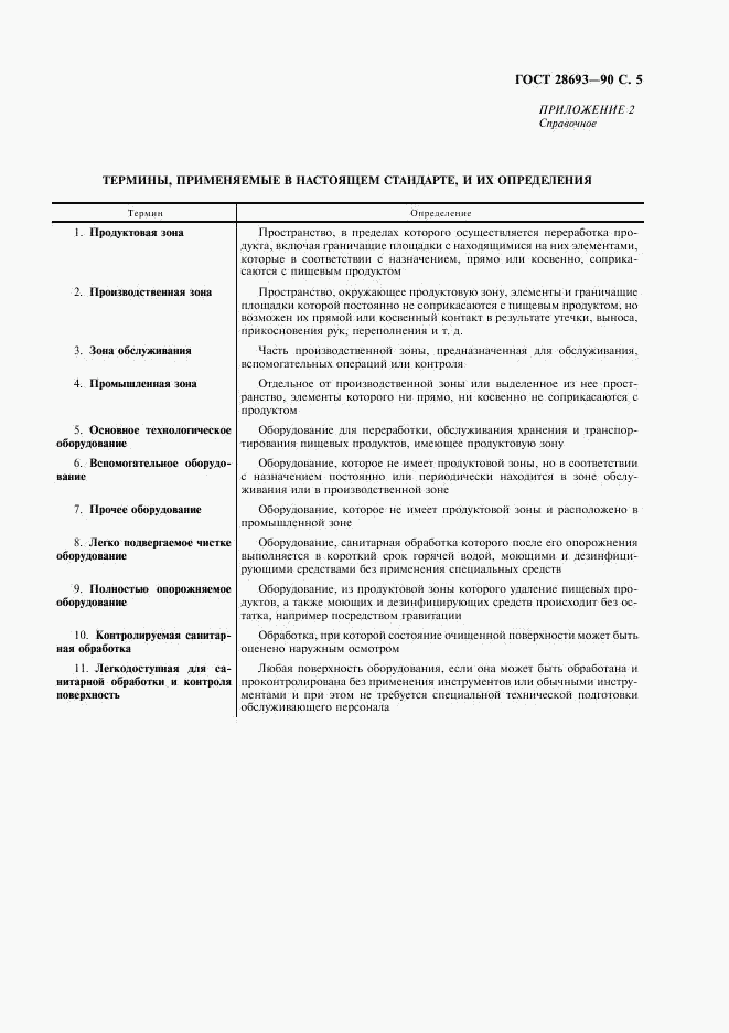ГОСТ 28693-90, страница 6