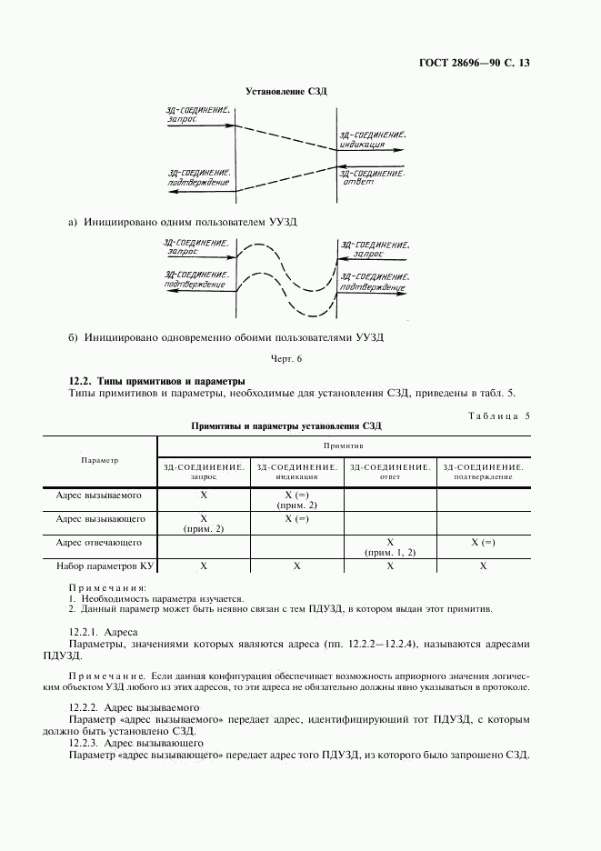 ГОСТ 28696-90, страница 14