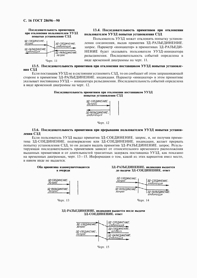 ГОСТ 28696-90, страница 17