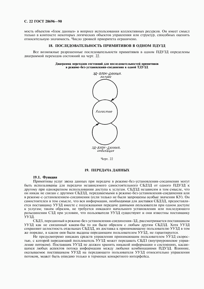 ГОСТ 28696-90, страница 23