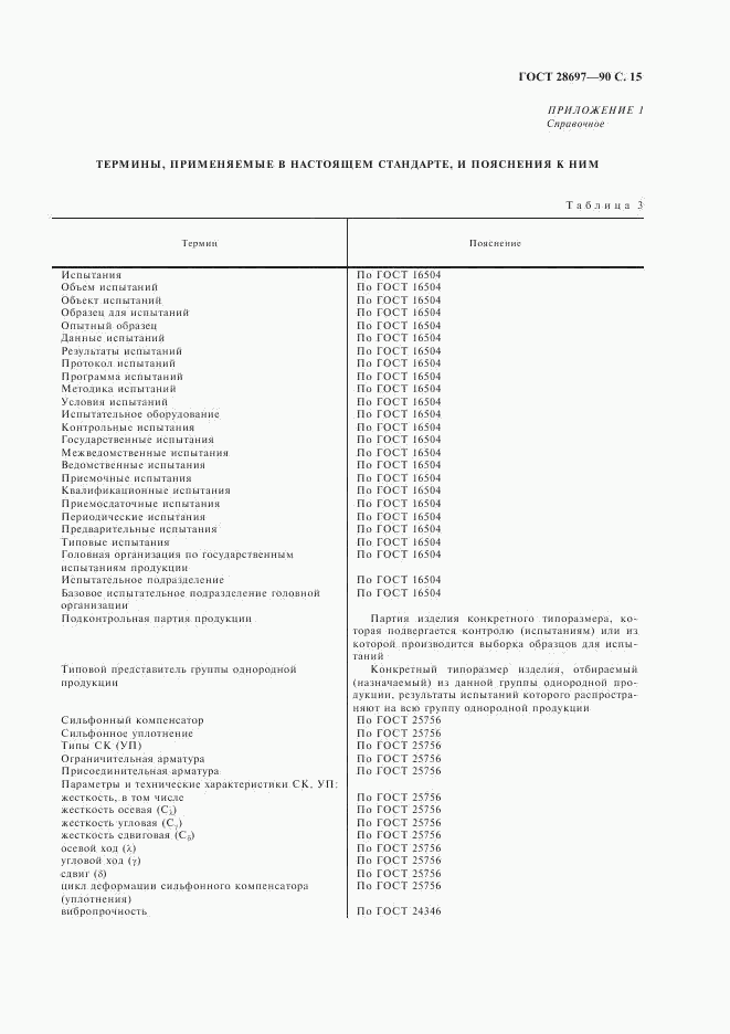 ГОСТ 28697-90, страница 16