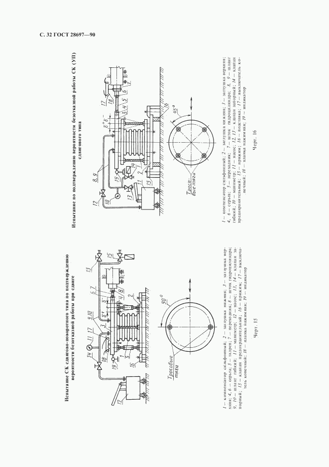 ГОСТ 28697-90, страница 33