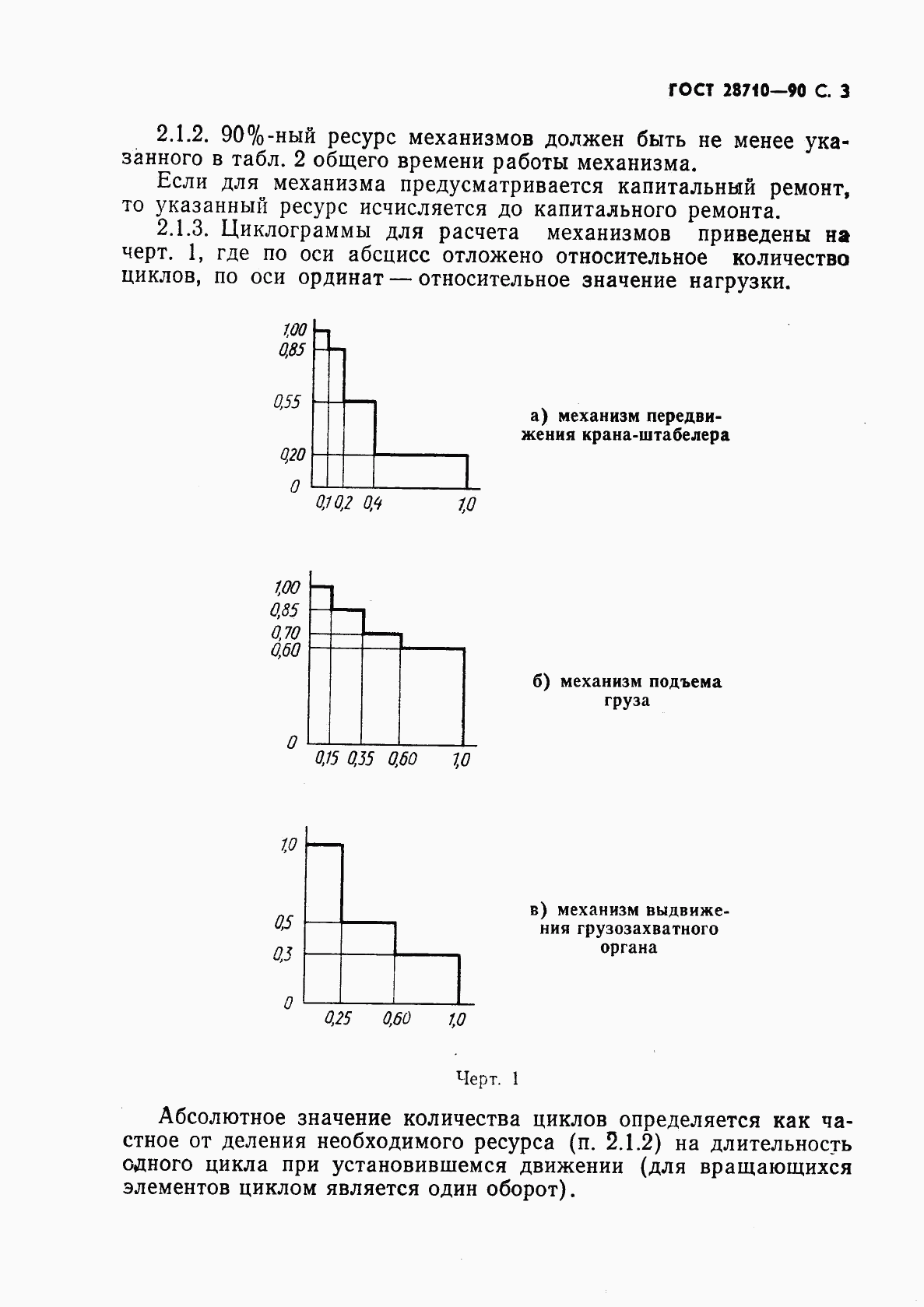 ГОСТ 28710-90, страница 5