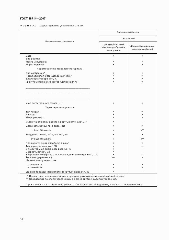 ГОСТ 28714-2007, страница 22