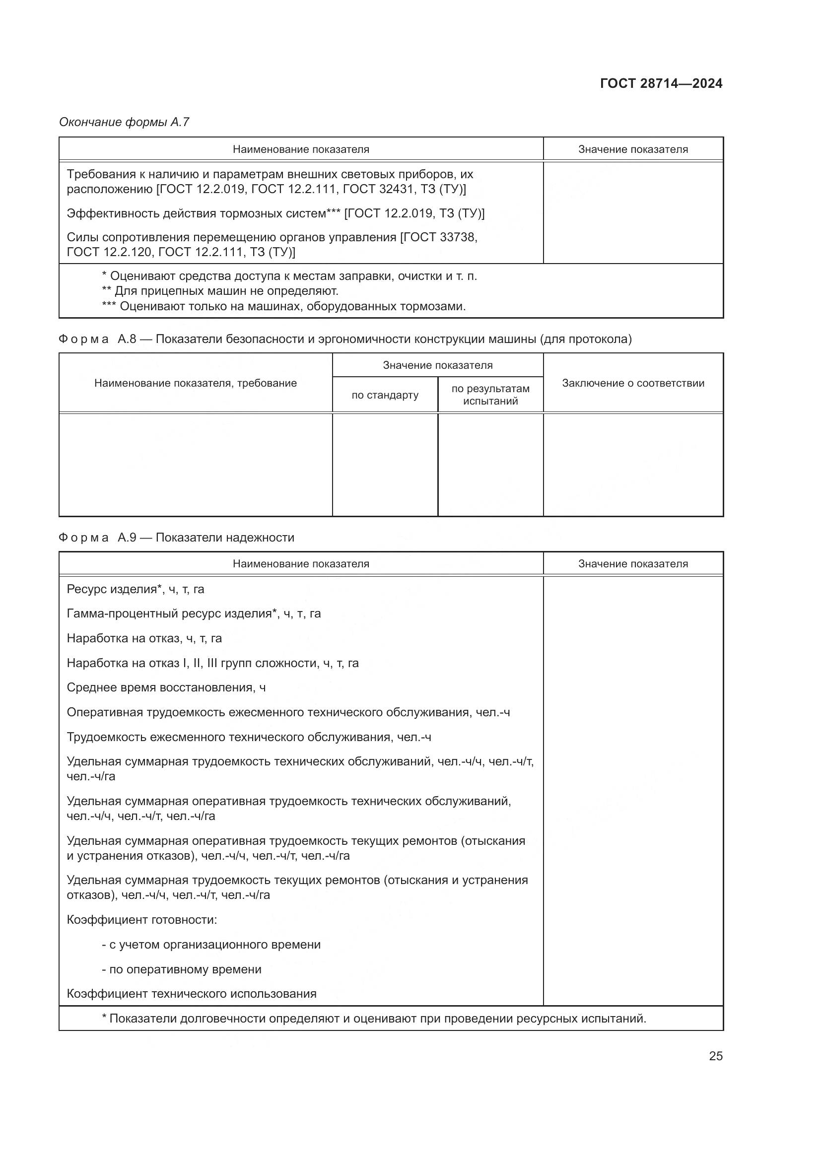 ГОСТ 28714-2024, страница 29