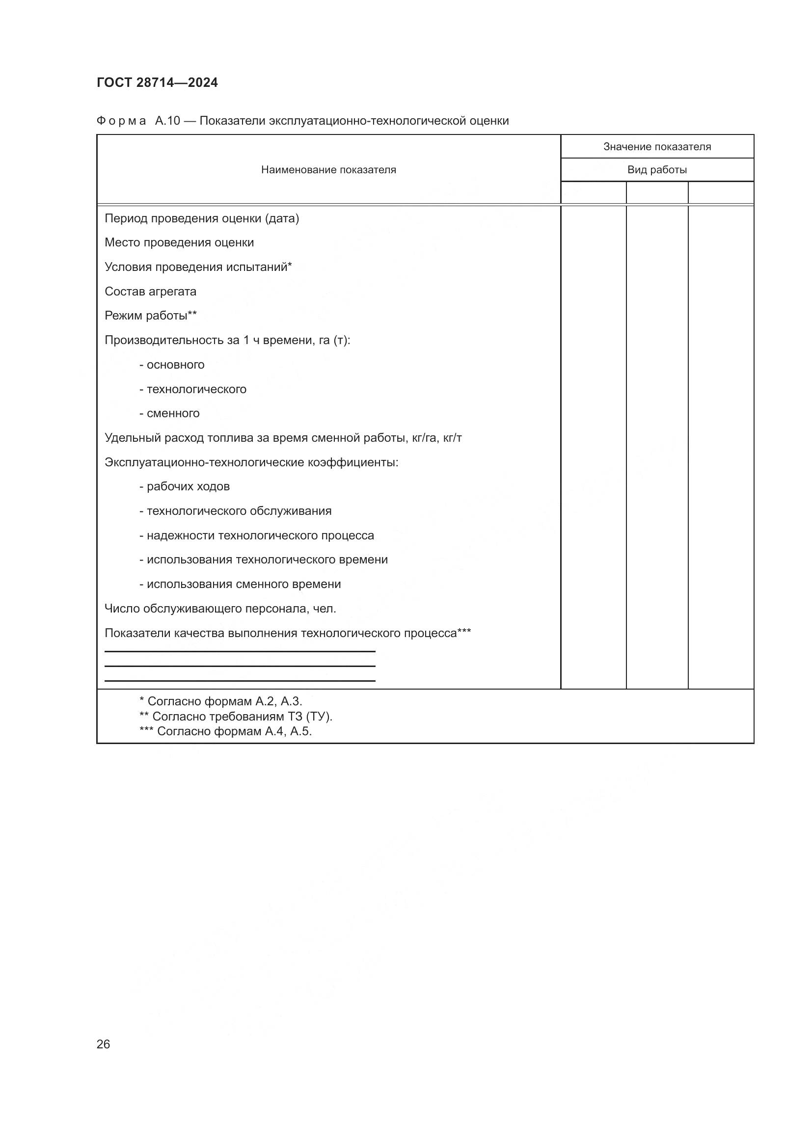 ГОСТ 28714-2024, страница 30