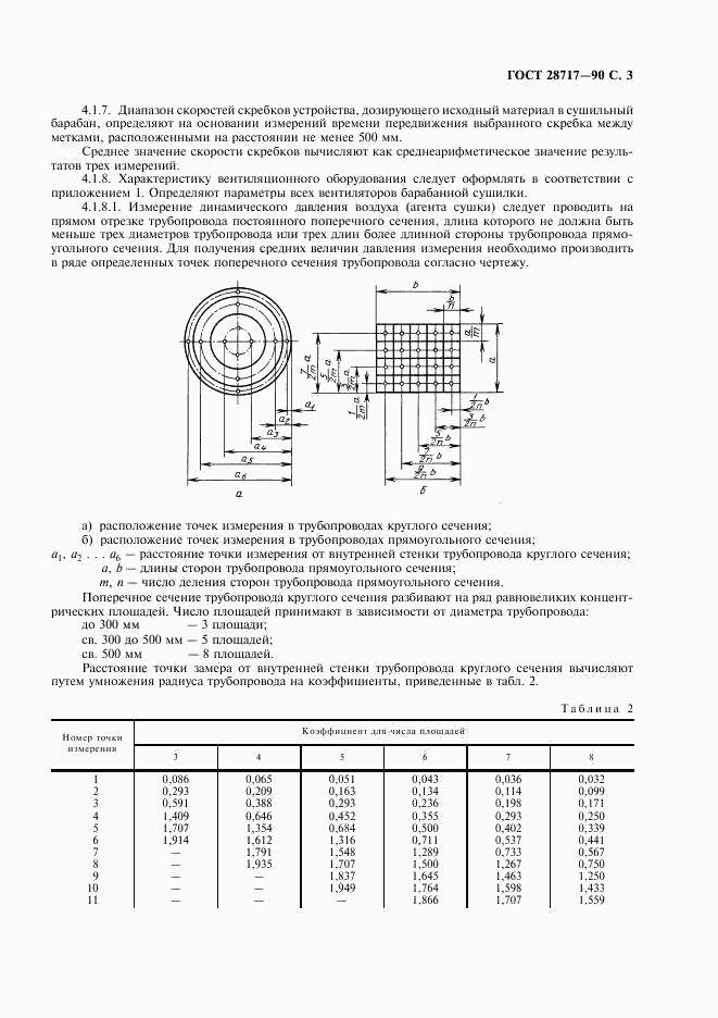 ГОСТ 28717-90, страница 4