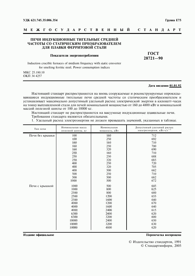 ГОСТ 28721-90, страница 2