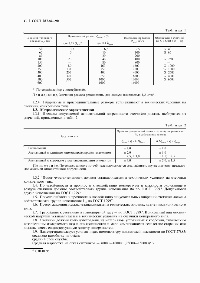 ГОСТ 28724-90, страница 3