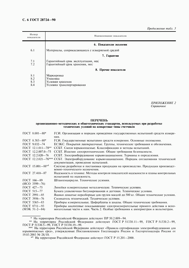 ГОСТ 28724-90, страница 7