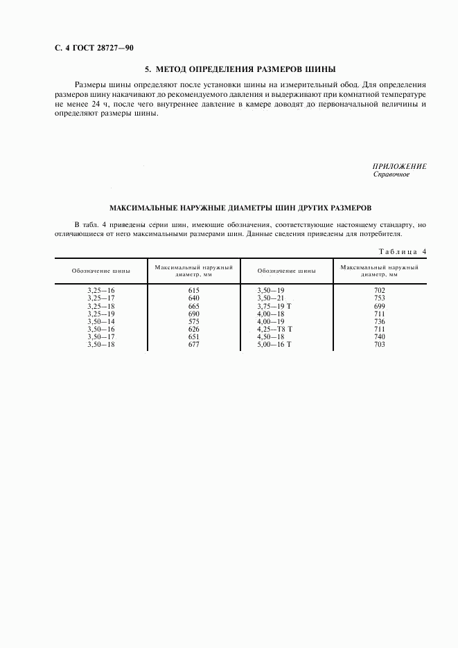 ГОСТ 28727-90, страница 5