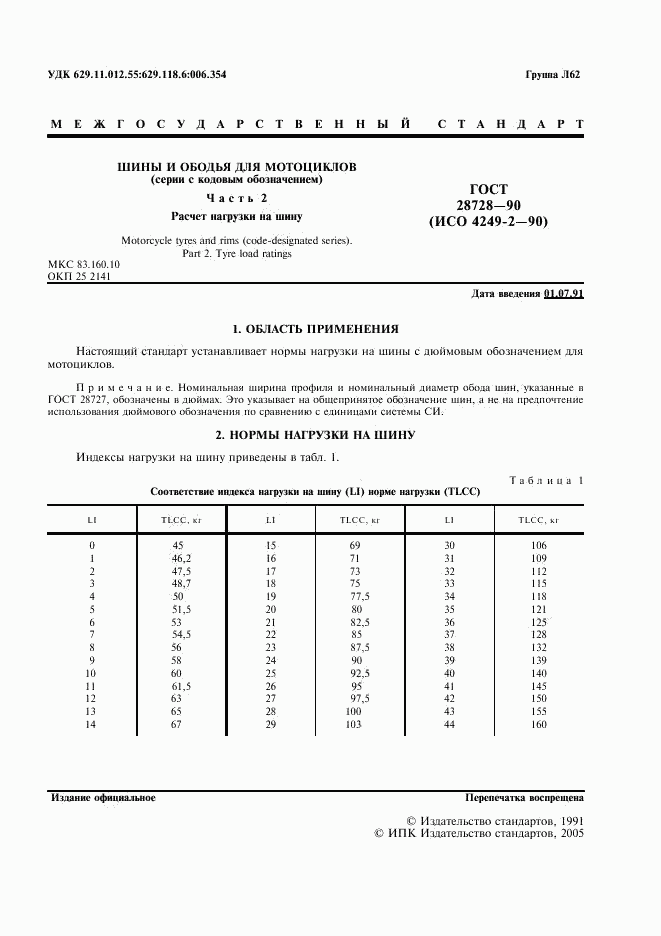 ГОСТ 28728-90, страница 2