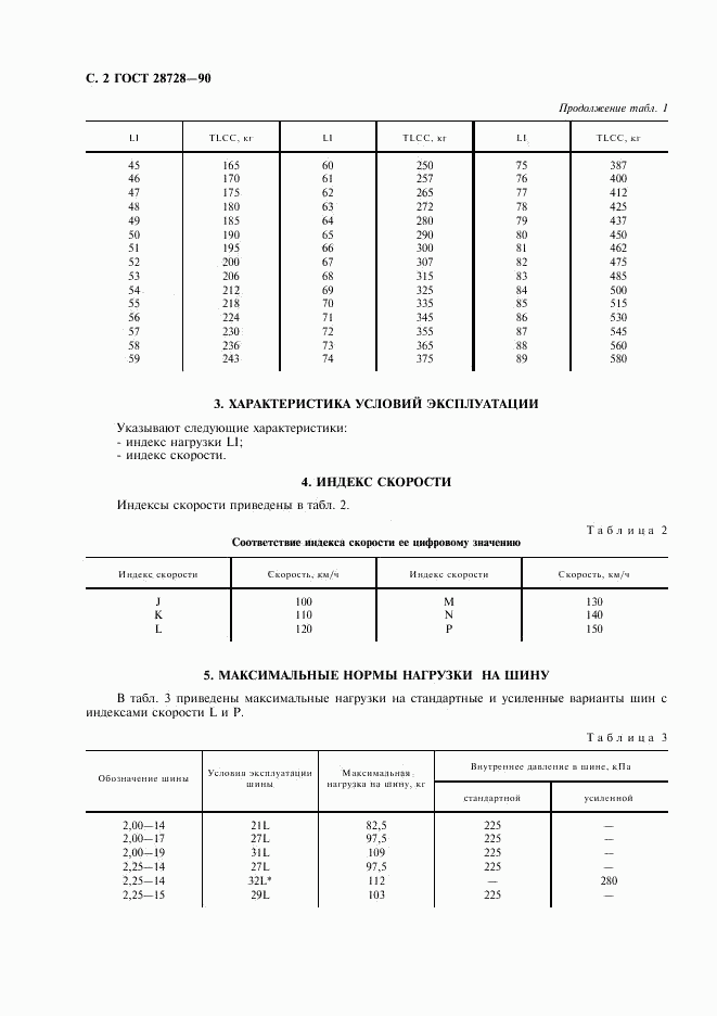 ГОСТ 28728-90, страница 3