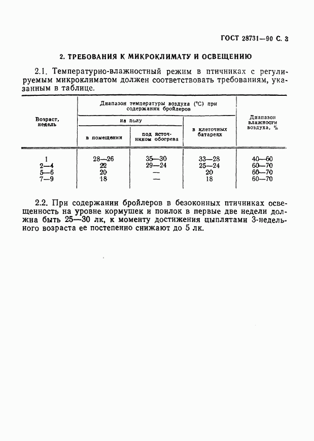 ГОСТ 28731-90, страница 4