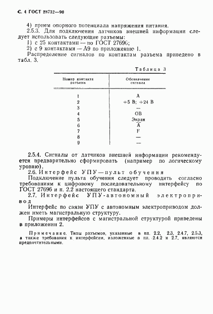 ГОСТ 28732-90, страница 5