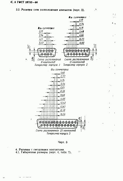 ГОСТ 28732-90, страница 9