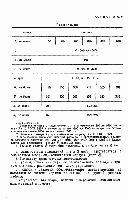 ГОСТ 28733-90, страница 5