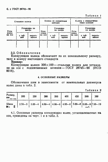 ГОСТ 28745-90, страница 3