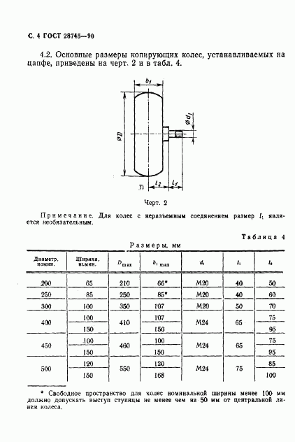 ГОСТ 28745-90, страница 5