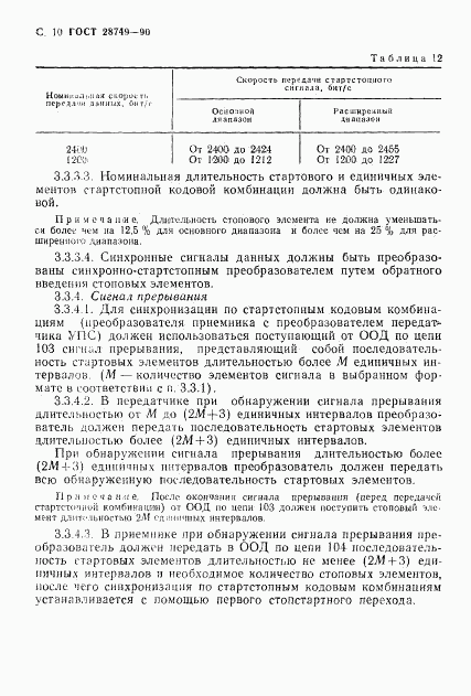 ГОСТ 28749-90, страница 11