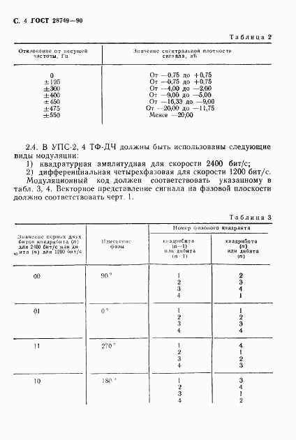 ГОСТ 28749-90, страница 5