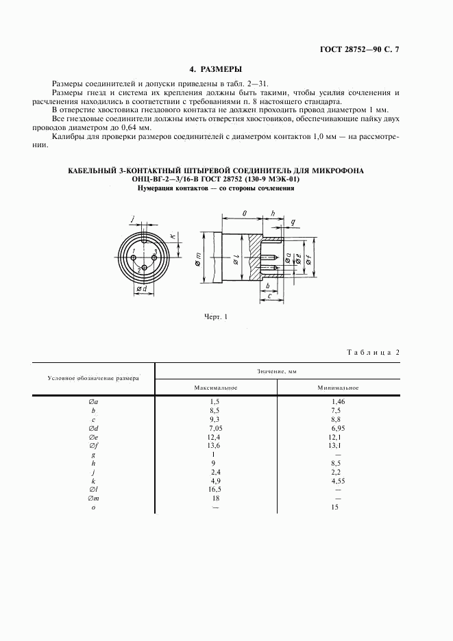 ГОСТ 28752-90, страница 10