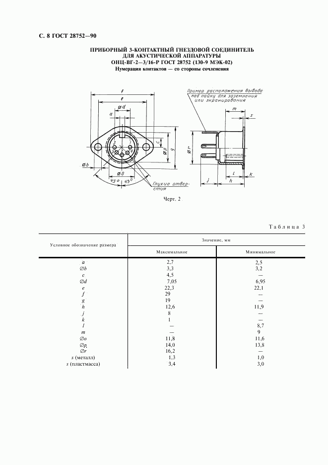 ГОСТ 28752-90, страница 11