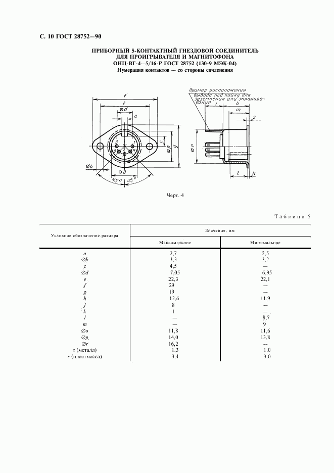 ГОСТ 28752-90, страница 13