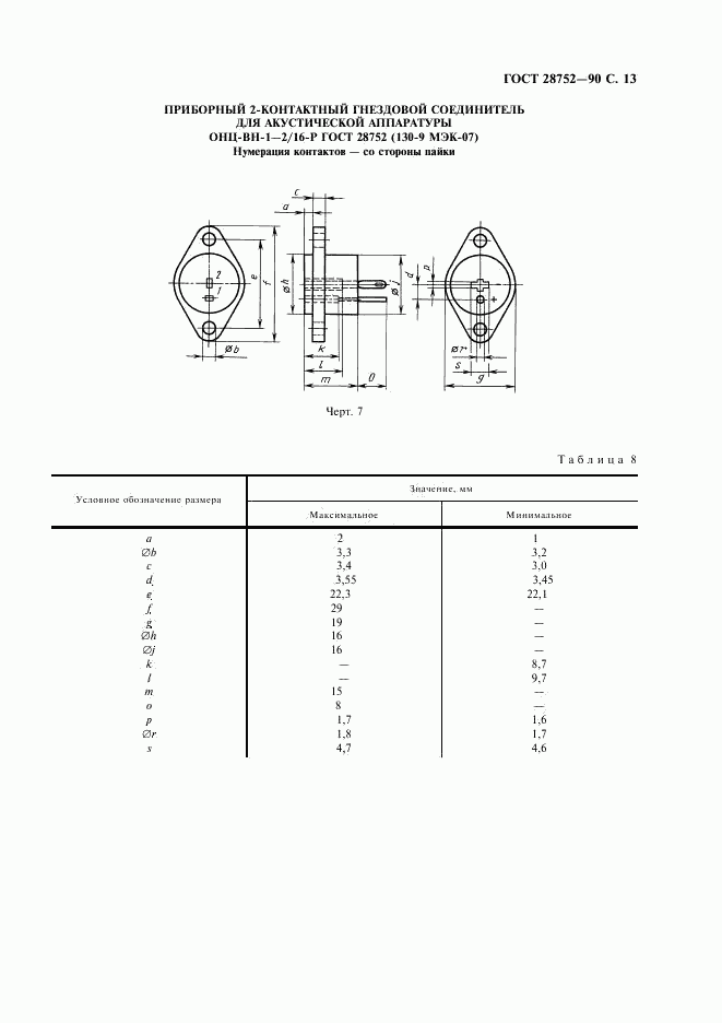 ГОСТ 28752-90, страница 16