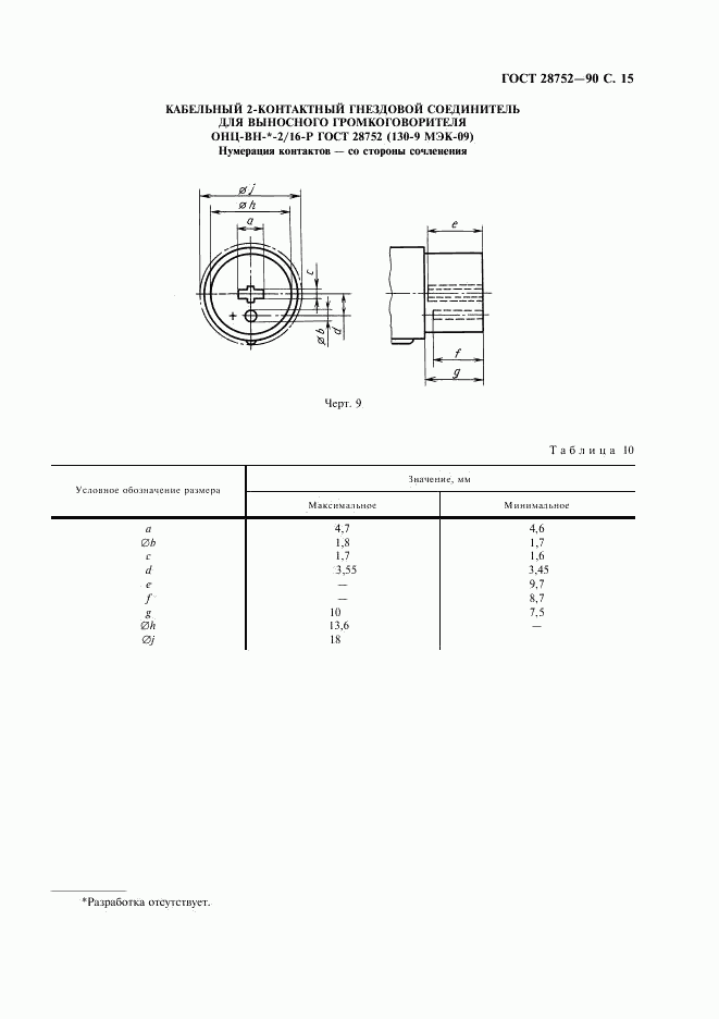 ГОСТ 28752-90, страница 18