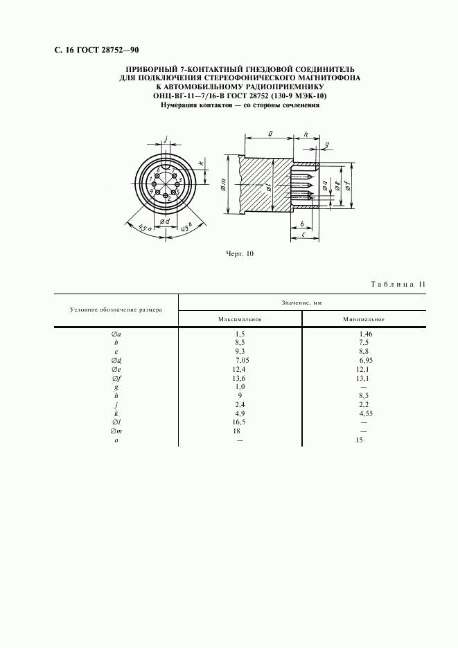 ГОСТ 28752-90, страница 19