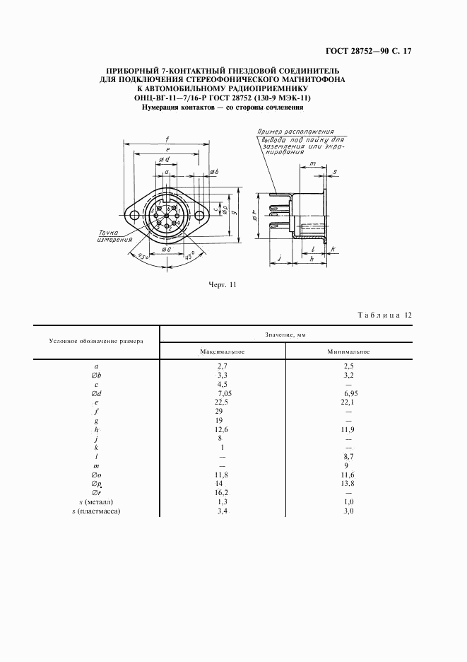 ГОСТ 28752-90, страница 20