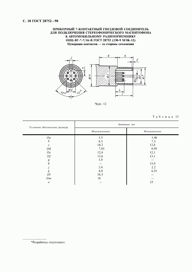 ГОСТ 28752-90, страница 21