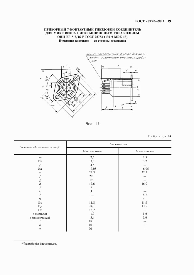 ГОСТ 28752-90, страница 22