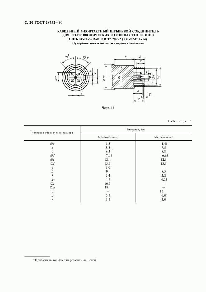 ГОСТ 28752-90, страница 23