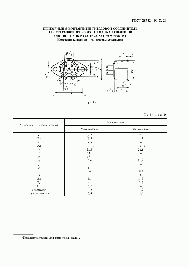 ГОСТ 28752-90, страница 24