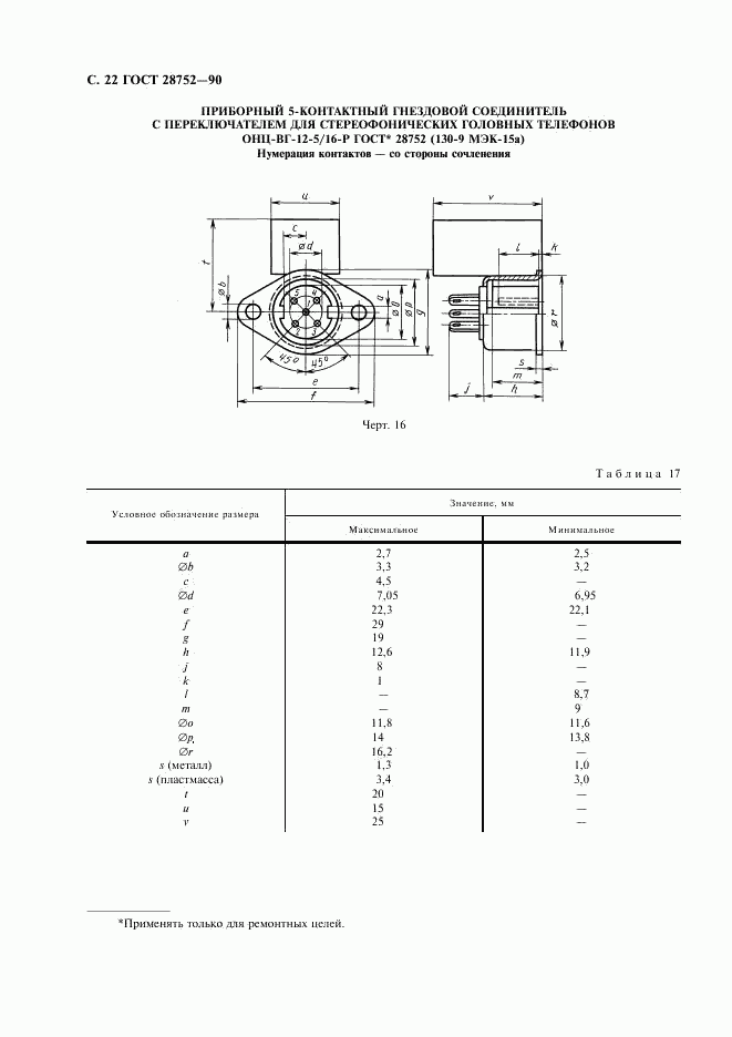 ГОСТ 28752-90, страница 25