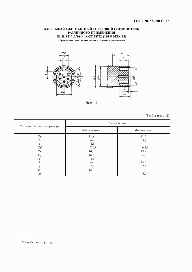 ГОСТ 28752-90, страница 28