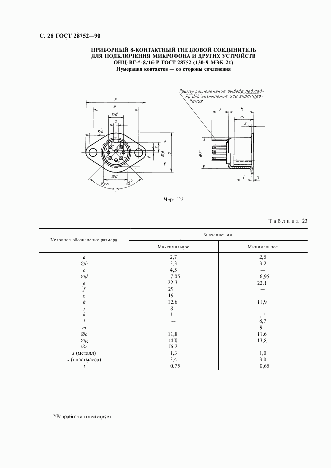 ГОСТ 28752-90, страница 31