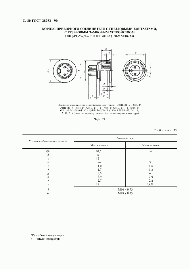 ГОСТ 28752-90, страница 33