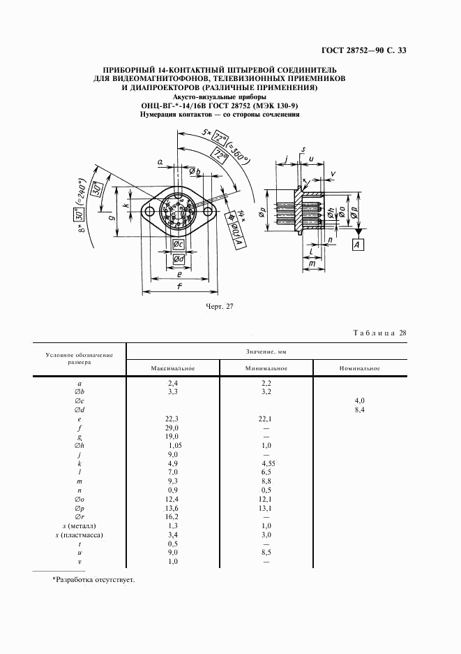 ГОСТ 28752-90, страница 36