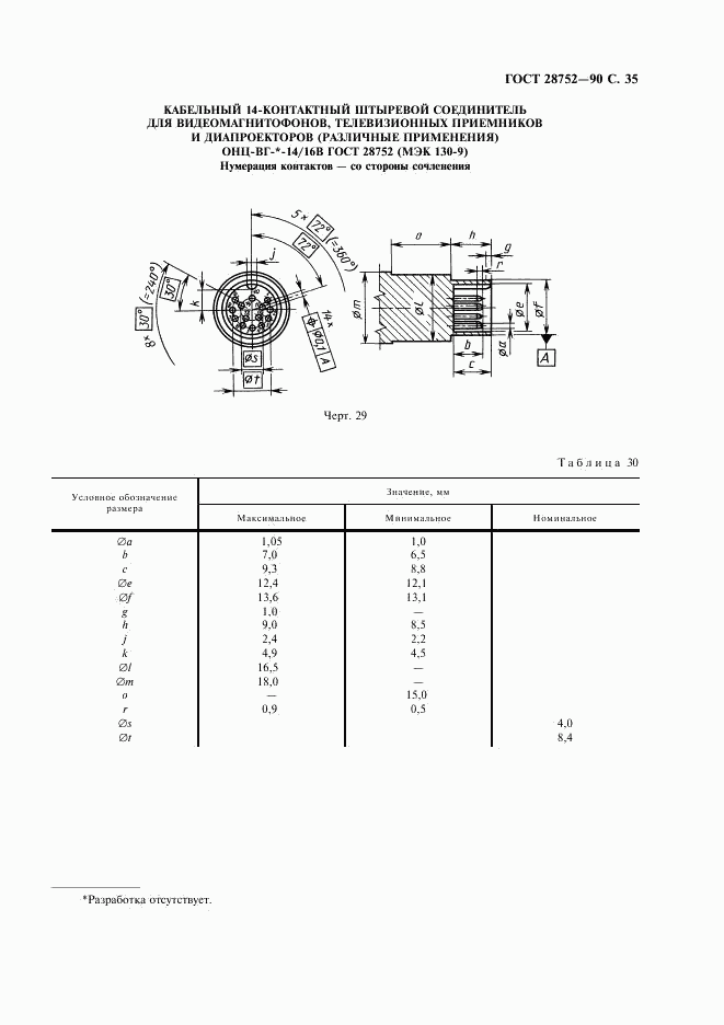 ГОСТ 28752-90, страница 38