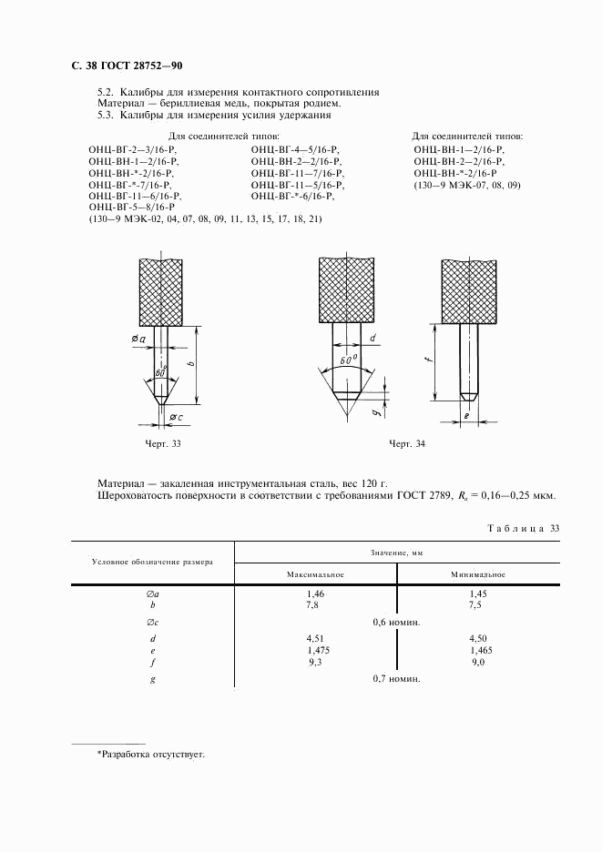 ГОСТ 28752-90, страница 41