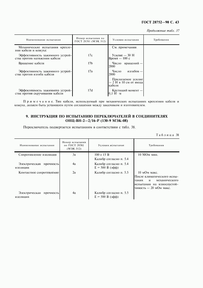 ГОСТ 28752-90, страница 46