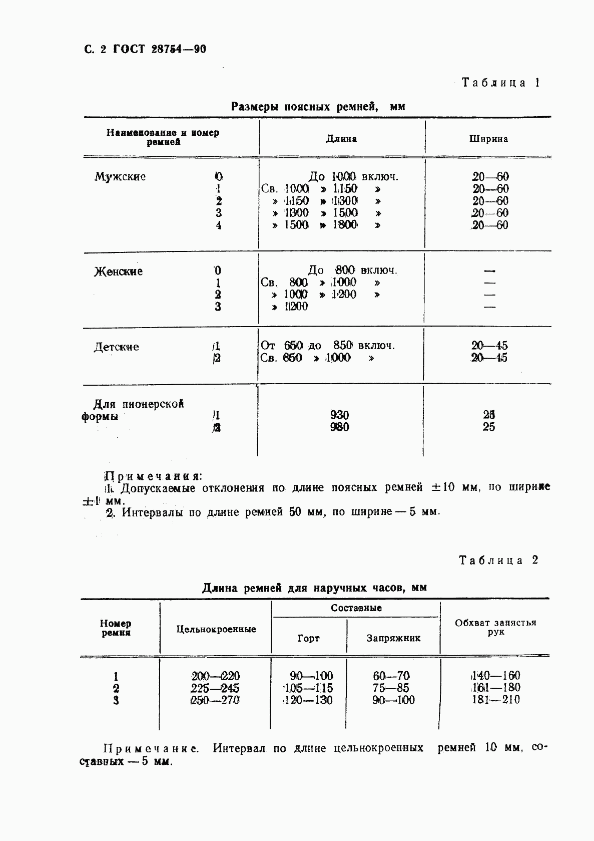 ГОСТ 28754-90, страница 3