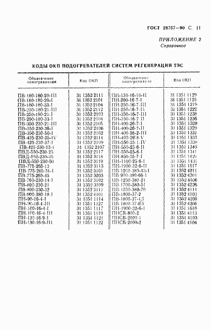 ГОСТ 28757-90, страница 12